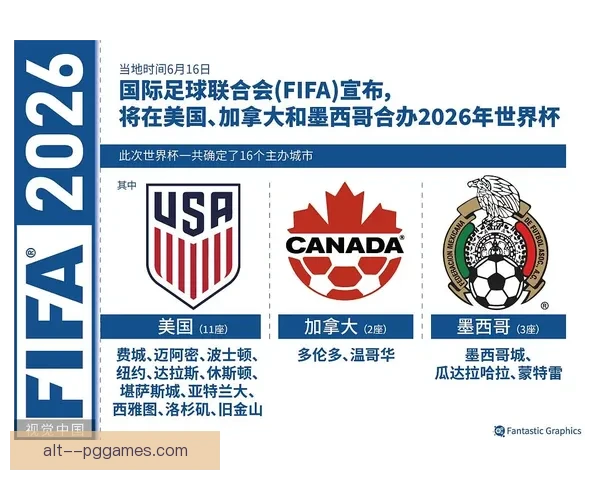 2026世界杯组委会发布应对高温的全方位医疗保障方案