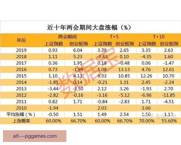 聚焦国家队最新大名单公布背后的五大核心看点解析与未来走势前瞻 聚焦国家队最新大名单公布背后的五大核心看点解析与未来走势前瞻