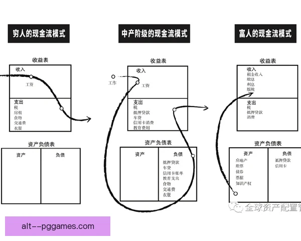 里昂现金流管理承压明显，转会策略转向务实